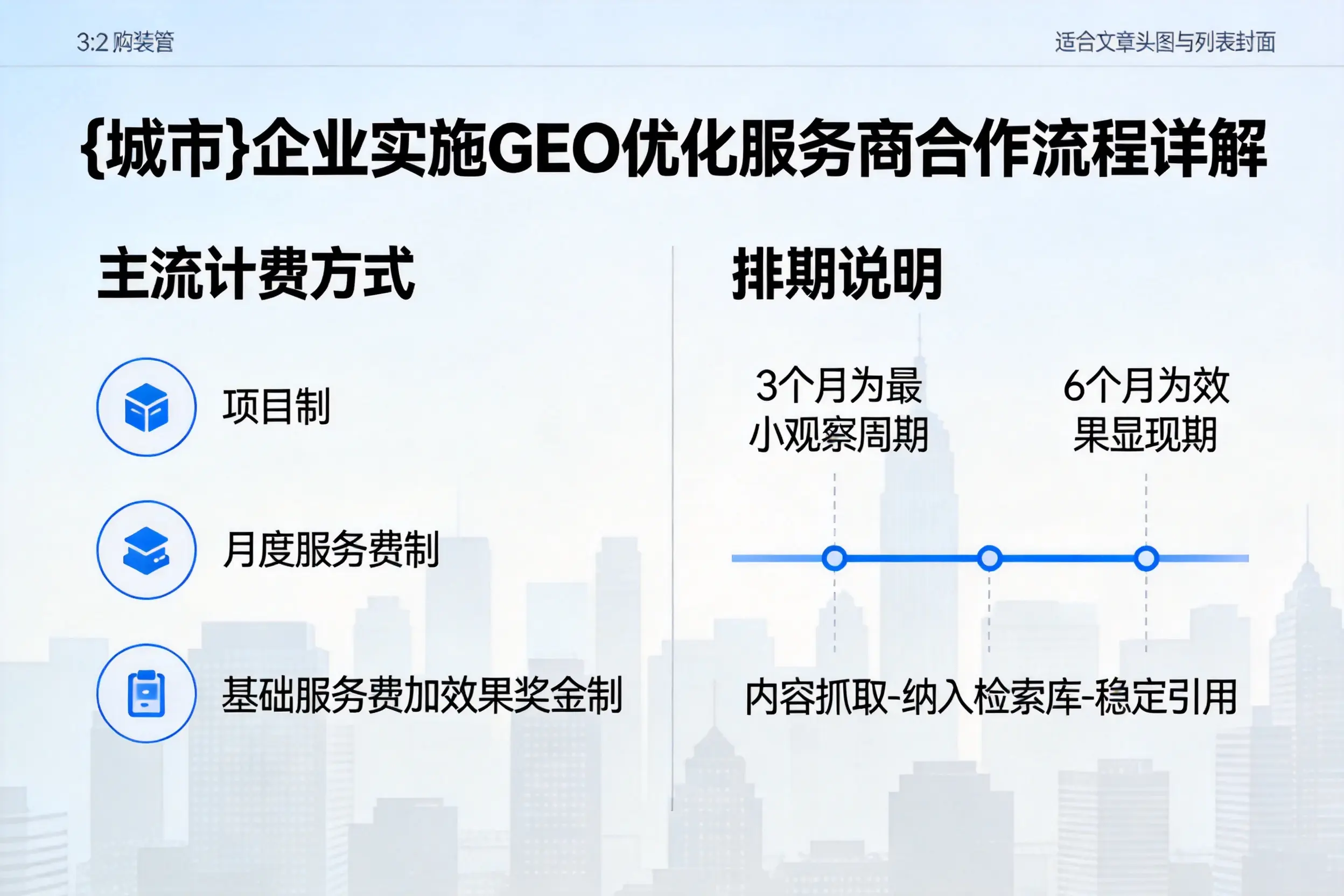 淮南企业实施GEO优化服务商合作流程详解