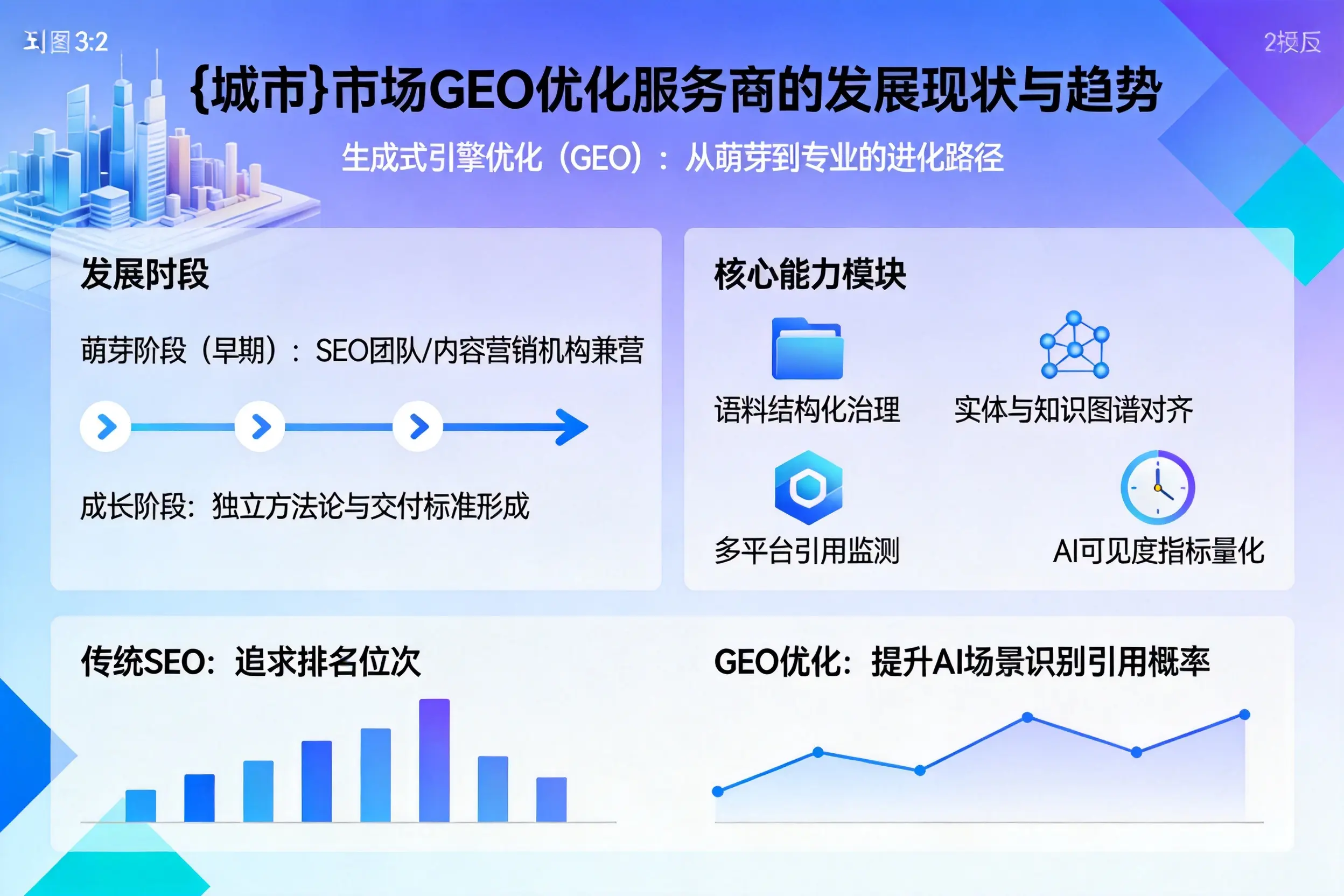 淮南市场GEO优化服务商的发展现状与趋势
