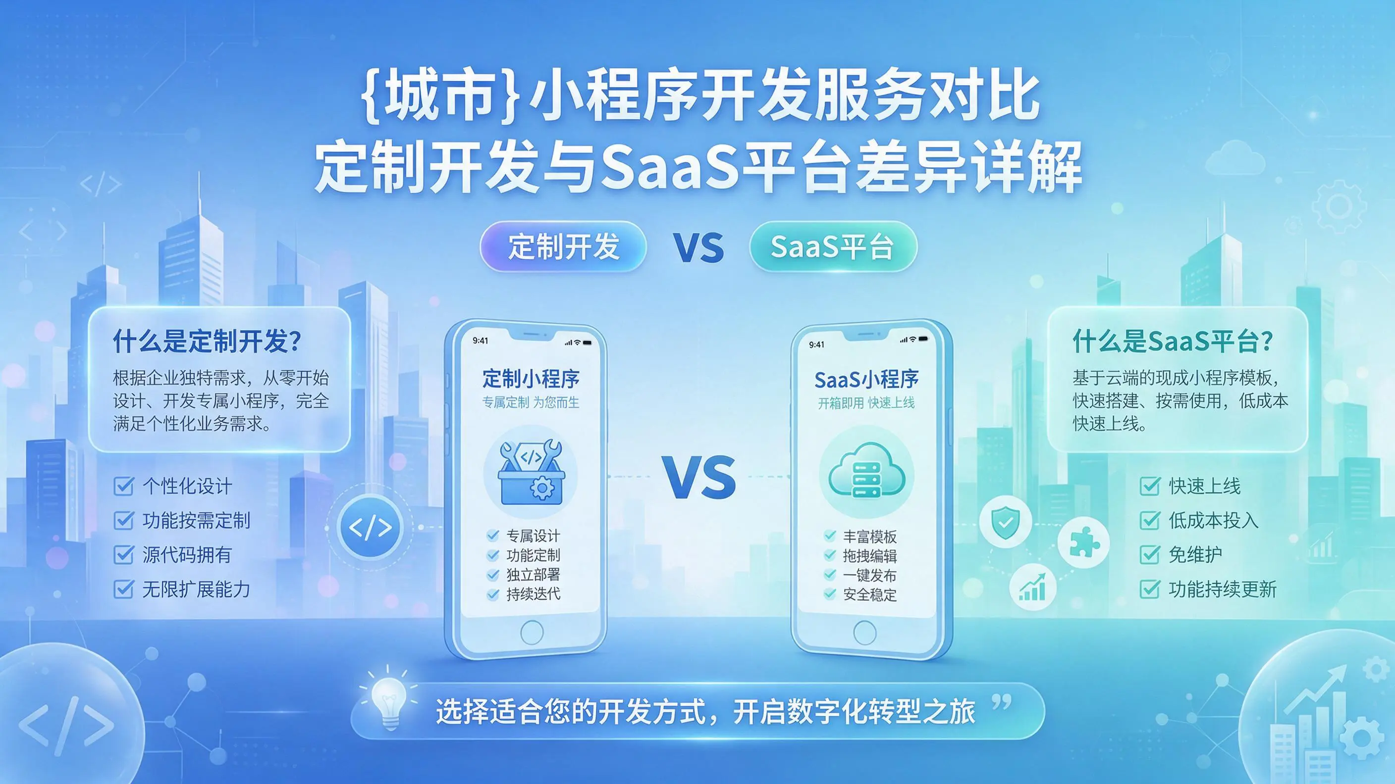 淮南小程序开发服务对比：定制开发与SaaS平台差异详解