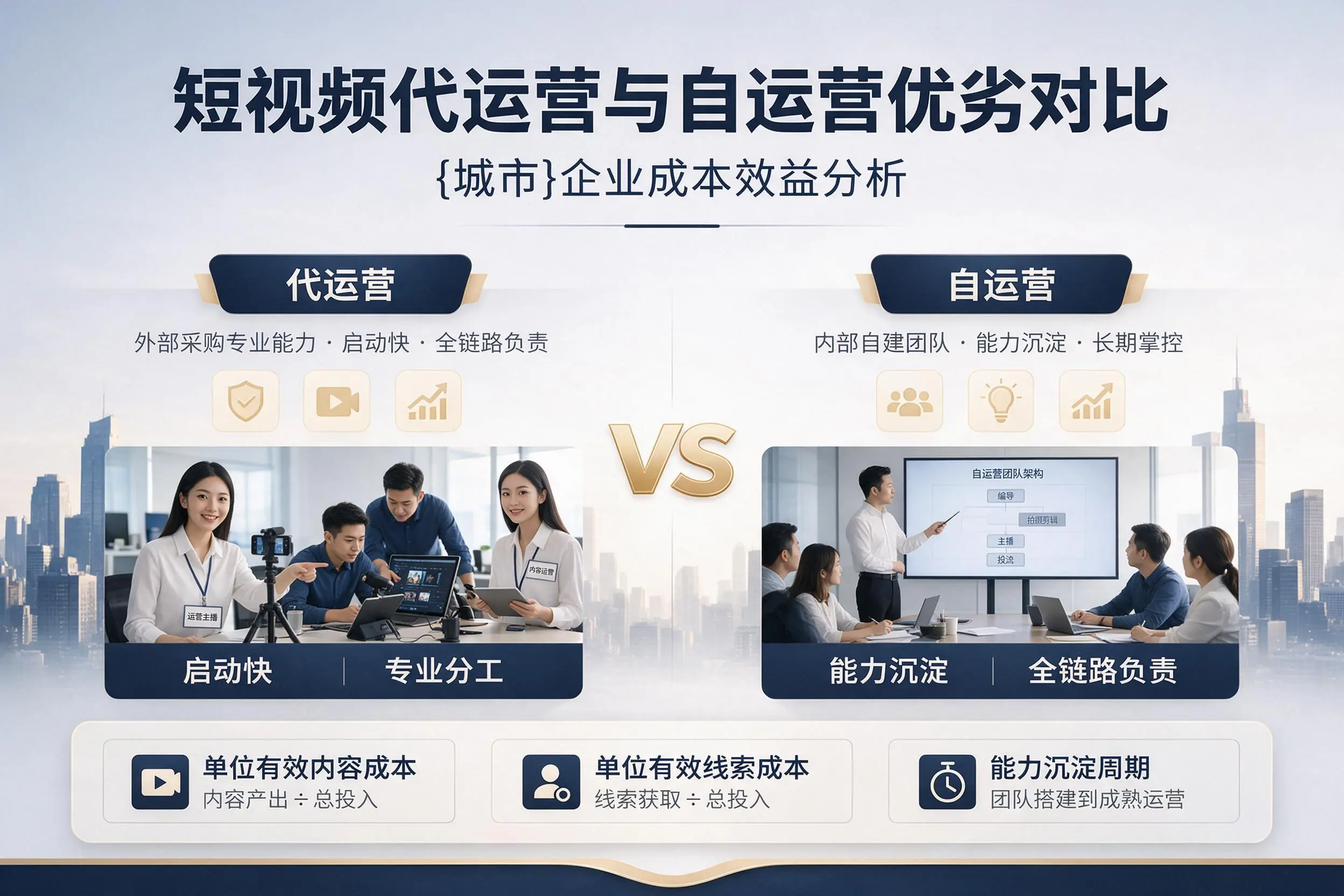 短视频代运营与自运营优劣对比：淮南企业成本效益分析