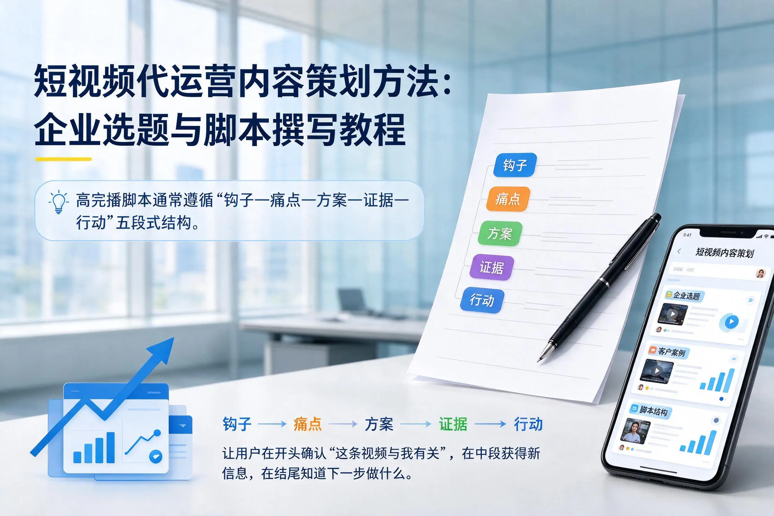短视频代运营内容策划方法:淮南企业选题与脚本撰写教程