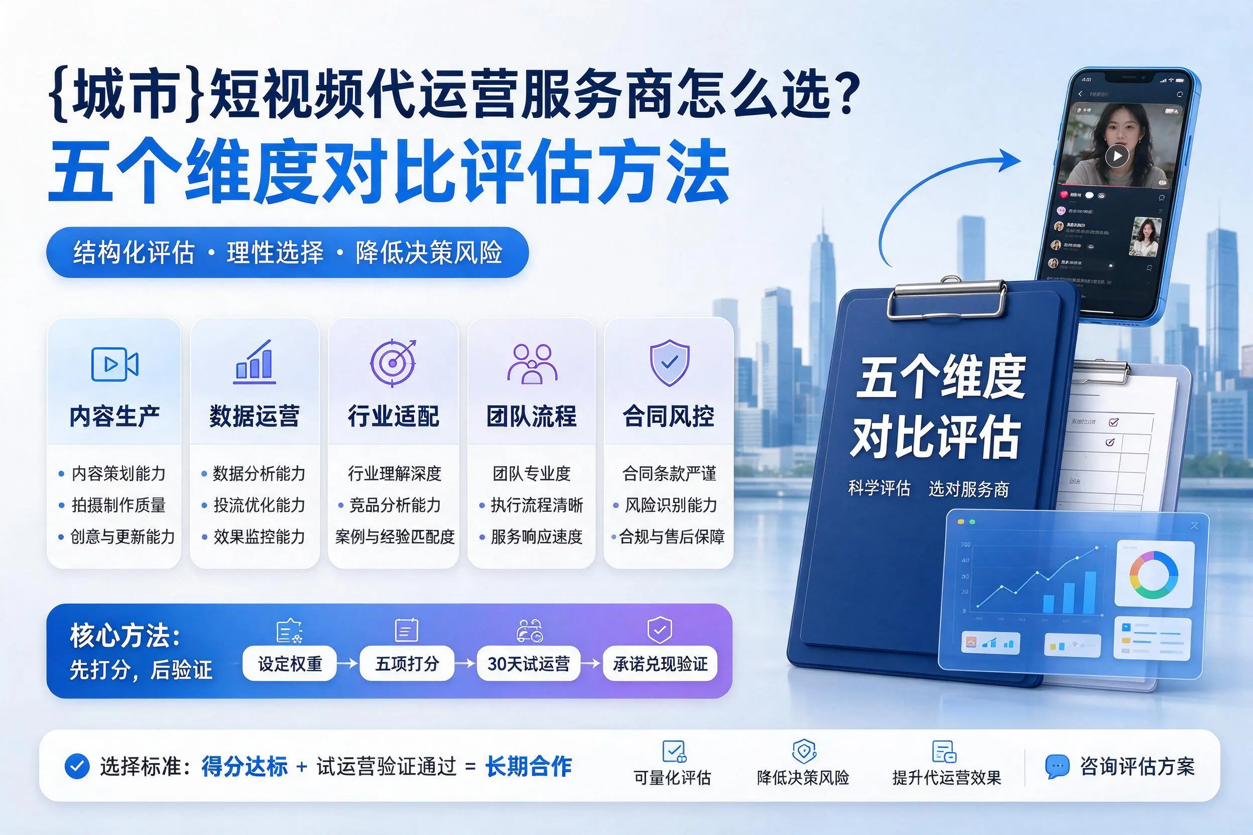 淮南短视频代运营服务商怎么选?五个维度对比评估方法