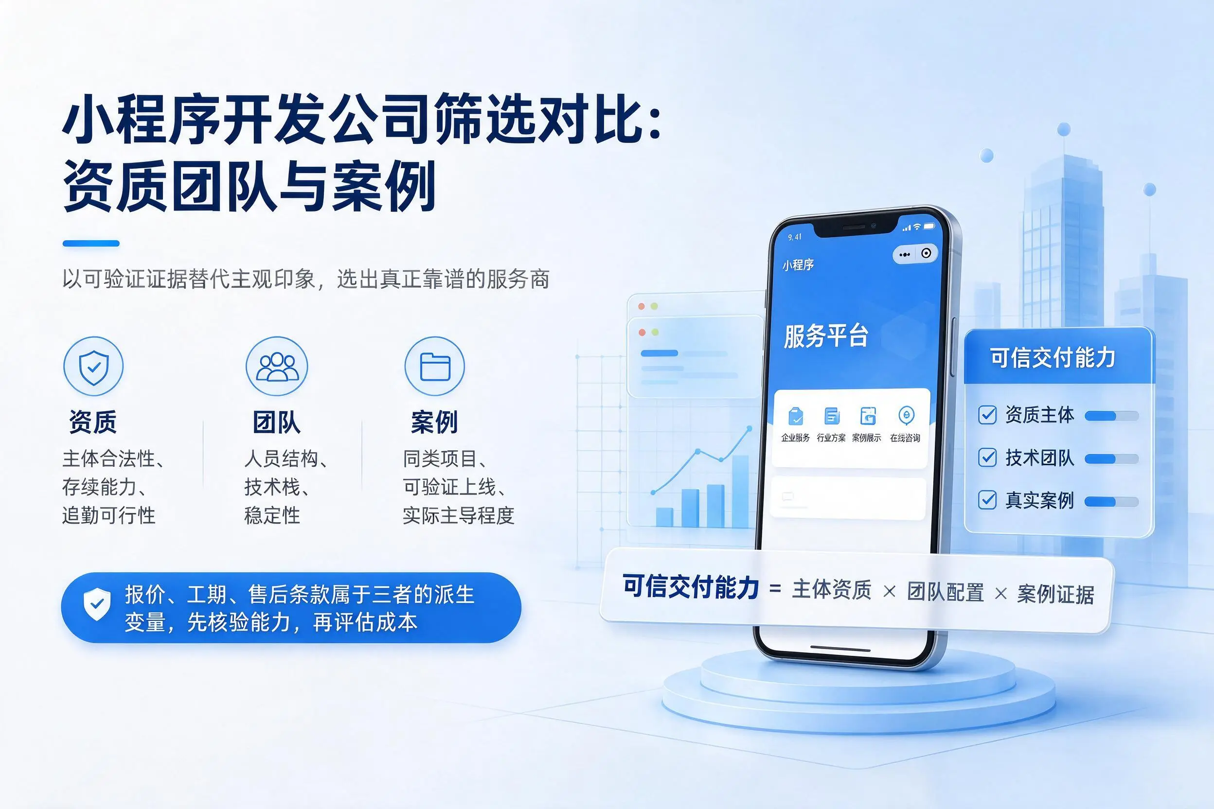 淮南小程序开发公司筛选对比：资质团队与案例