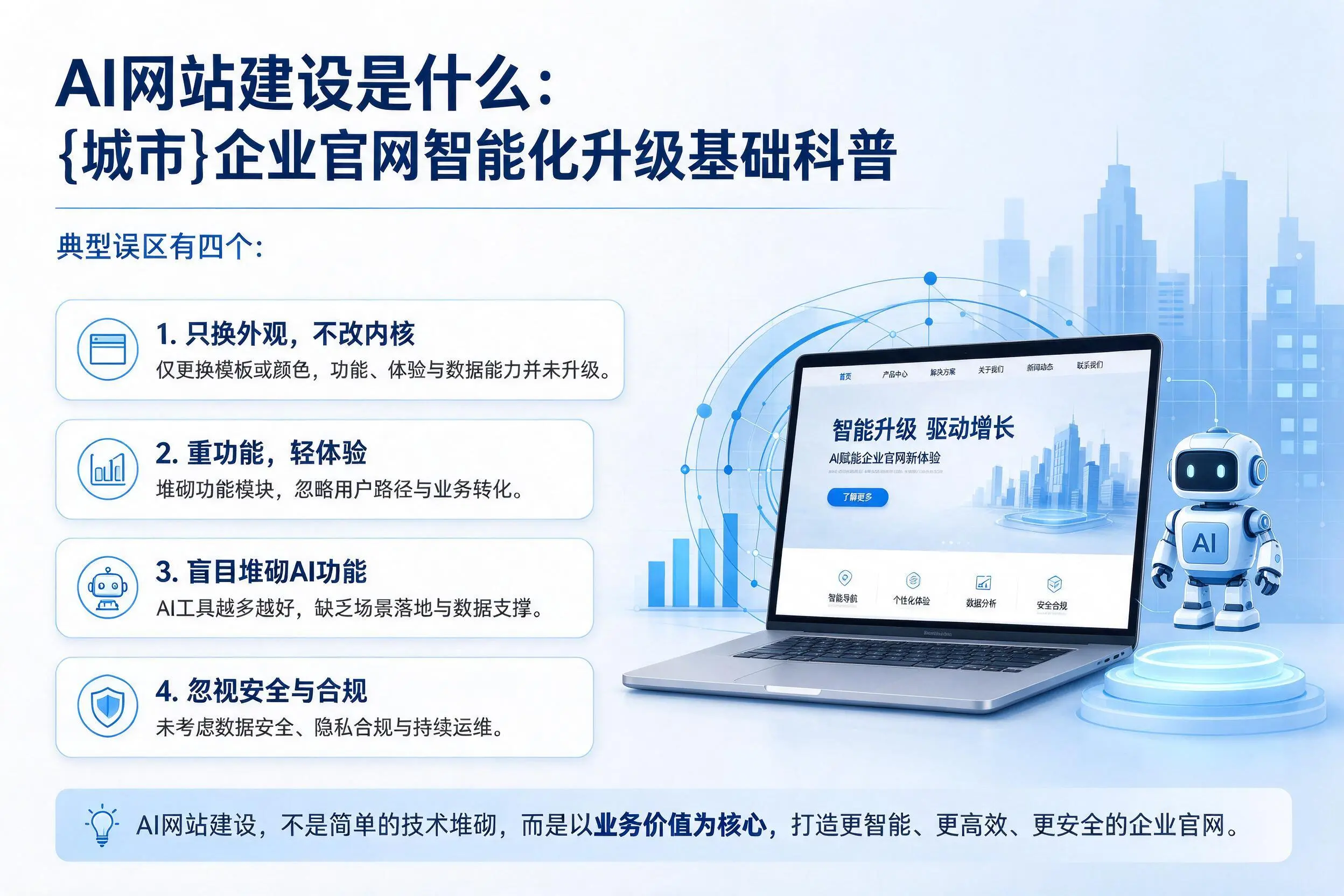 AI网站建设是什么：淮南企业官网智能化升级基础科普