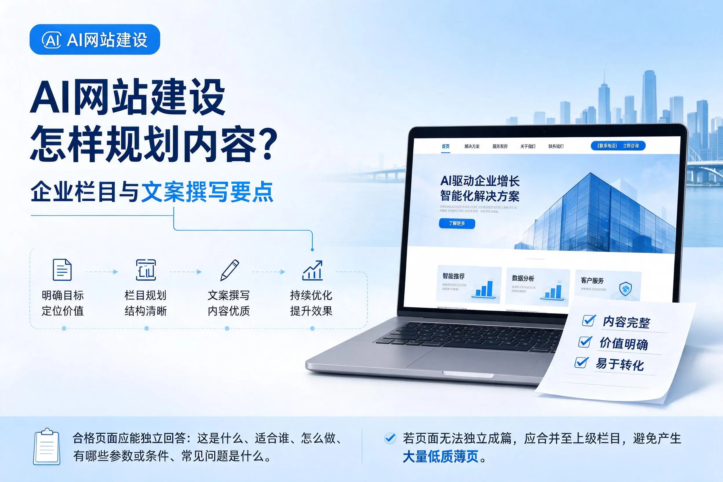 AI网站建设怎样规划内容?淮南企业栏目与文案撰写要点