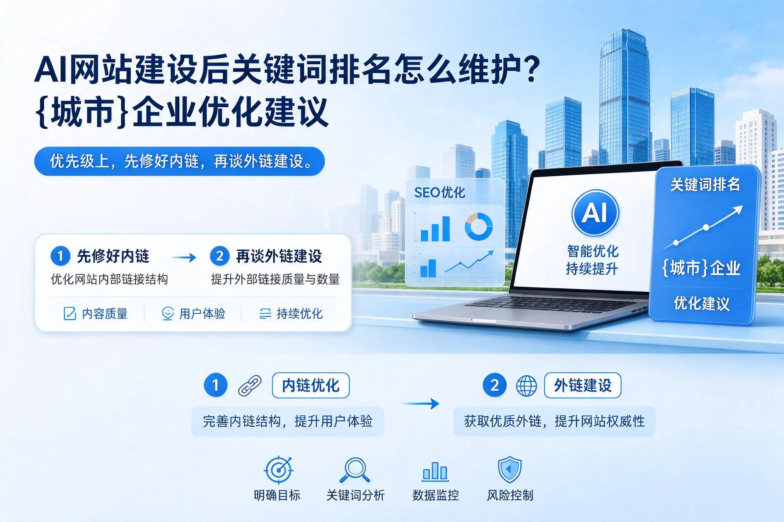 AI网站建设后关键词排名怎么维护？淮南企业优化建议