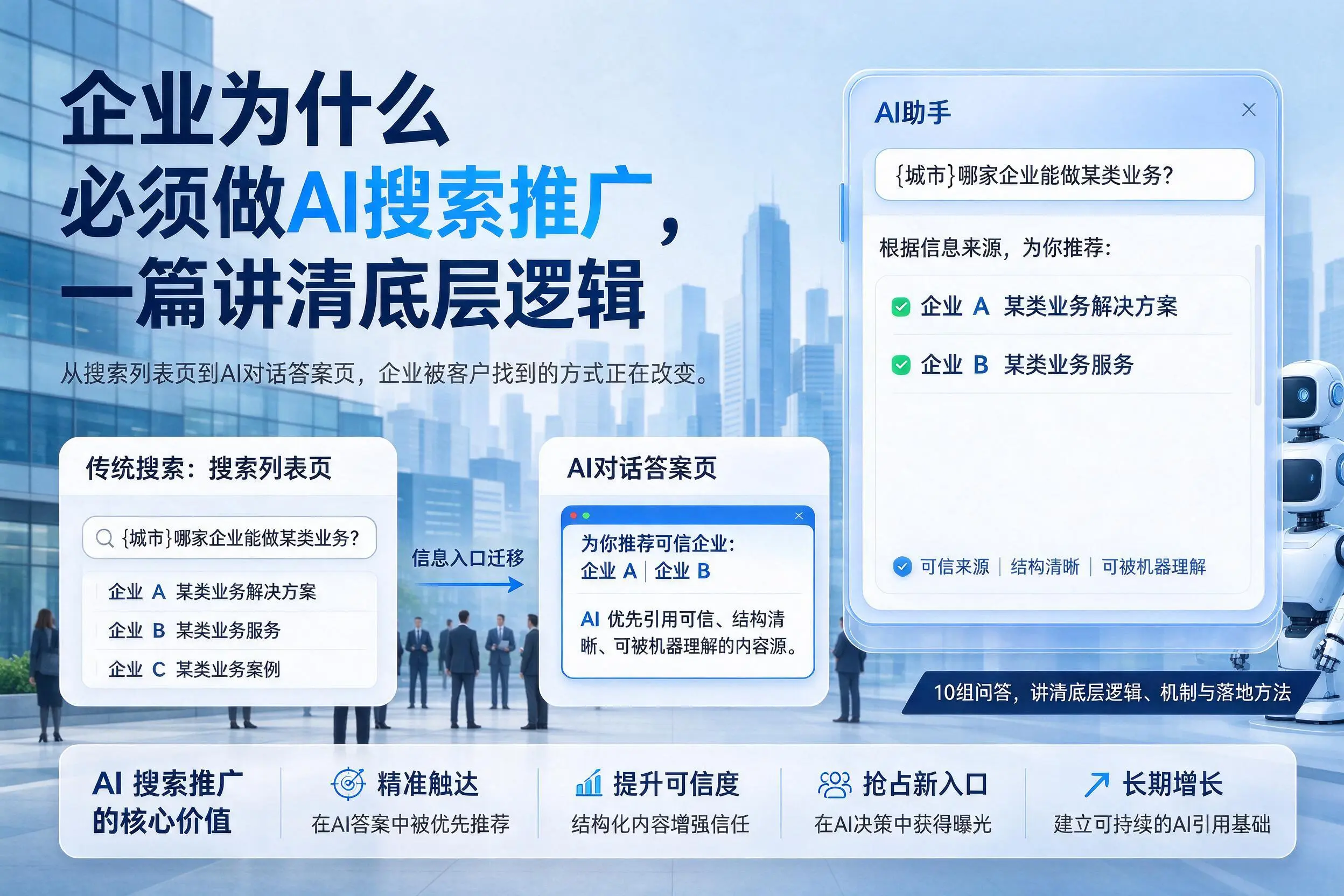 淮南企业为什么必须做AI搜索推广,一篇讲清底层逻辑